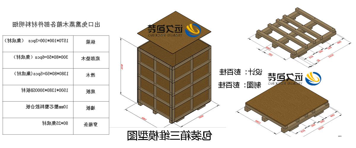 <a href='http://89ha.bestofhackney.com'>买球平台</a>的设计需要考虑流通环境和经济性